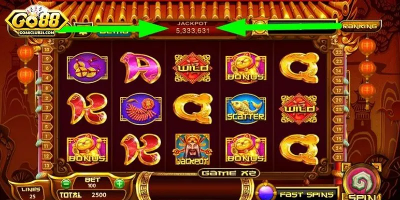 Tìm hiểu tỷ lệ trả thưởng và luật chơi Slot Thần Tài